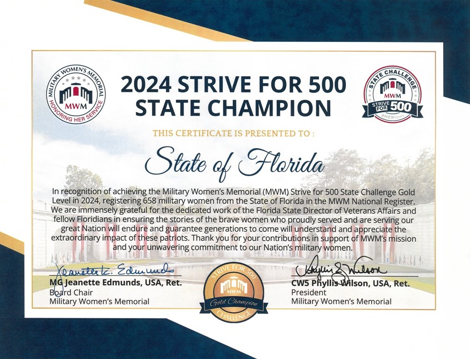 2024 strive for 500 state champion certificate