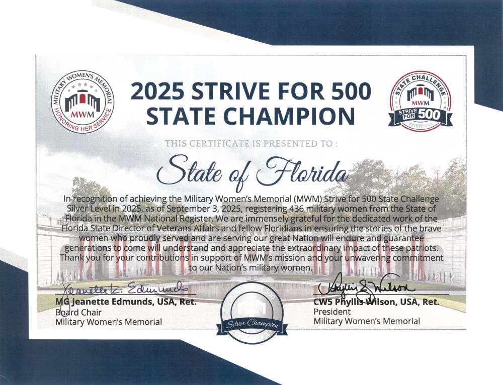 2025 strive for 500 state champion certificate