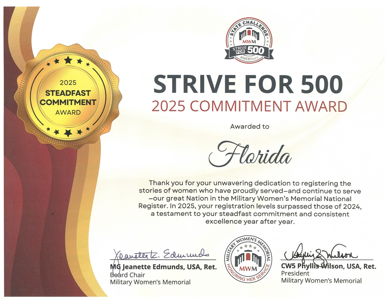 Strive for 500 Certificate